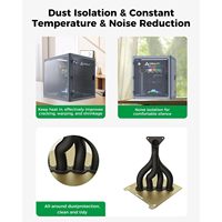 Creality Multifunctional 3D Printer Tower Case Enclosure Semi-transparent Black Protective Cover Built-in Filtration System LED.