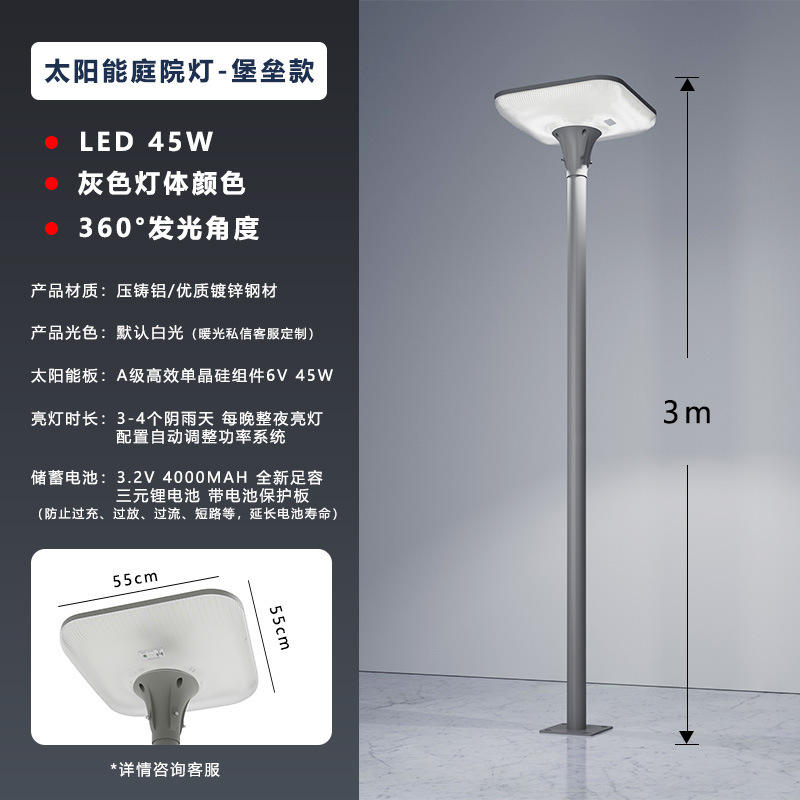 ป้อมพลังงานแสงอาทิตย์