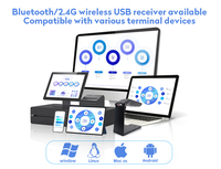 Escáner de Código de Barras Bluetooth Portátil JR 1055W, Lector de Códigos QR Inalámbrico 2D CMOS, Pistola de Escaneo Manual con Soporte
