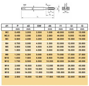 Tarauds filetés métriques HSS-E de la série <span class=keywords><strong>Guhring</strong></span> 7778 Tarauds Vertex standard JIS pour l'usinage général des matériaux 38HRC - Product Image 5