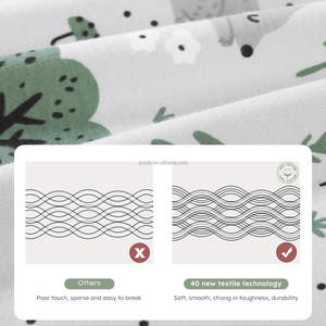 Sac de couchage en coton imprimé forêt verte de classe A pour nouveau-nés et tout-petits Design d'été doux à manches longues Fermeture à glissière Article chaud - Product Image 4