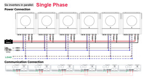 Onduleur hybride solaire <span class=keywords><strong>Jesudom</strong></span> 48VDC 11KW avec 2 entrées MPPT 150A peut fonctionner sans batterie - Product Image 5