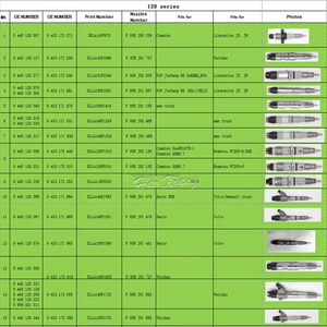 Форсунка для двигателя Haoxiang 0445110340 0 445 110 340, Форсунка для дизельного топлива для Citroen Elysse Elysee Peugeot 1,6 hdi Ford - Product Image 4