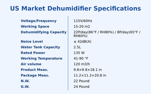 Déshumidificateur portable ABS à compresseur 10L/jour avec écran LED pour VR, grandes pièces/souterrains, 3 modes, 2 vitesses, écran tactile, contrôlé par application - Product Image 5