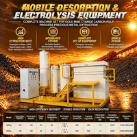 Hocheffiziente Mobile Gold-Desorptions-Elektrolysemaschine für CIL CIP Goldrückgewinnung in Mineralverarbeitungsanlagen