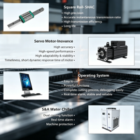 Machine de découpe laser Hoysook à succès – Machine de découpe laser à fibre CNC 1500W 3015