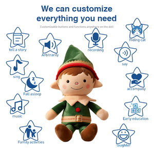 Ourwarm Décoration d'anniversaire d'intérieur : Poupées elfes en peluche suspendues en coton biologique - Product Image 2