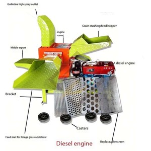 Vente directe : Nouvelle tondeuse à gazon à moteur essence/diesel et broyeur de paille pour élevage de bovins et ovins, garantie 1 an - Product Image 3