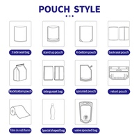 Sachet Doypack Personnalisé pour Emballage Alimentaire Étanche, Biodégradable, en Plastique ou Feuille d'Aluminium, avec Fermeture Éclair et Logos