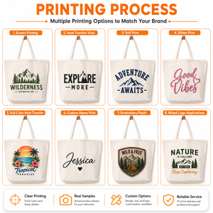 Borsa Tote in Tela Personalizzata Stampata - Borsa Estetica in Tela Personalizzata per Donne, Stampa con MOQ Basso (1 Pezzo) per Merchandising e Regali - Product Image 2