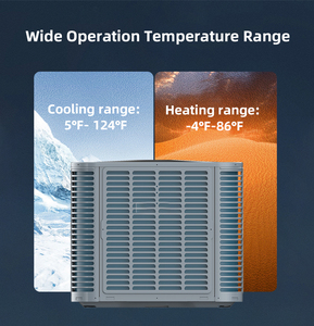 Climatiseur commercial léger ZERO R454B 14/18 SEER avec moteur, pour chauffage et refroidissement par conduits, certifié AHRI, faible niveau sonore 40-55 dB - Product Image 2
