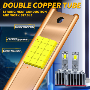 <span class=keywords><strong>หลอด</strong></span>ไฟ LED รถยนต์ซีรีส์ D D2R ท่อทองแดงคู่ <span class=keywords><strong>12V</strong></span> ใหม่ ความสว่างสูงพิเศษ อายุการใช้งานแบบ<span class=keywords><strong>ฮา</strong></span><span class=keywords><strong>โล</strong></span><span class=keywords><strong>เจน</strong></span> ประหยัดพลังงาน - Product Image 6
