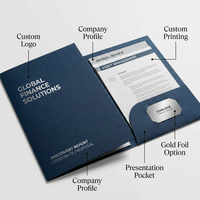 Porte-documents professionnel personnalisé A4 pour la gestion de patrimoine, présentation d'entreprise, avec logo