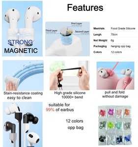 <span class=keywords><strong>Support</strong></span> d'écouteurs magnétique sans fil en silicone respirant et écologique anti-perte pour Anker Fitness - Product Image 2