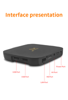 Original D9 set top tv box 2.4 5g air WIFI 8 go 16 go ram 256 go rom tv box 4k smart android tv box D9