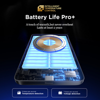 LISEN Batterie Externe Magnétique Ultra Mince 0,5 Pouce 10000mAh Chargeur Portable Sans Fil pour iPhone 17 Air Pro Max 16