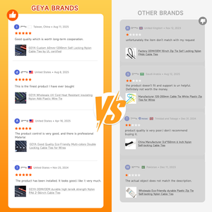 روابط كابلات نايلون 66 ذاتية القفل من مصنع GEYA، بألوان سوداء مقاومة للأشعة فوق البنفسجية، بأحجام مخصصة 12مم*650مم و12مم*760مم، معتمدة من CE وROHS - Product Image 4