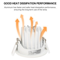 Spot encastré rond réglable SMD Downlight 7w 9w 12w 15w 18w Spot de plafond Cabinet Downlight