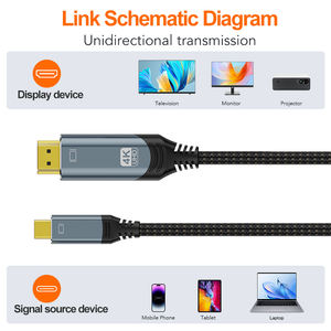 एचडी 4k a051 प्रकार c से hdami एडाप्टर केबल संगत होम ऑफिस वीडियो स्ट्रीमिंग प्रस्तुतियों गेमिंग यूएसबी सी से HD केबल - Product Image 5