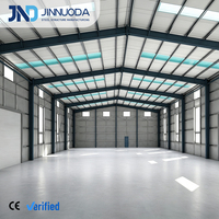 Bâtiment métallique fabriqué durable pour entrepôt industriel à grande portée et structure de stockage commerciale certifiée CE
