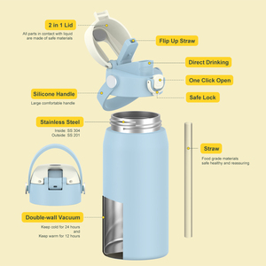 Vacuum-insulated Stainless Steel <b>Cup</b> Suitable For Various Scenarios Keeping Drinks <b>Cold</b> Or Hot Outdoor Specific - Product Image 2