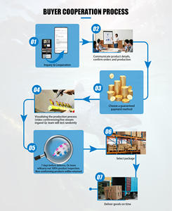 Matériel de pêche bon marché équipement de pêche spinning stylo de voyage canne à pêche pôle - Product Image 5