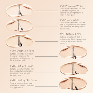 Correcteur liquide à couverture complète de marque privée <span class=keywords><strong>anti</strong></span>-<span class=keywords><strong>cernes</strong></span> et imperfections sous les yeux Correcteur de visage confortable et durable - Product Image 5