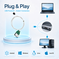Module de caméra miniature OVM6946 5 mm Full HD 30 FPS pour inspection par endoscope industriel