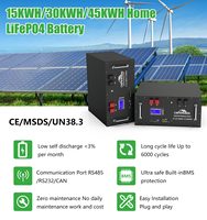Sistem Penyimpanan Energi Tenaga Surya Rumah Tangga Baterai Lithium Lifepo4 CERRNSS EU PL Stock 48V 5kwh 10kwh 15kwh 100AH 200AH