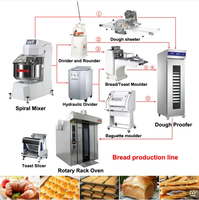 Machine pour fabrication de boules de pâte, ensemble complet de 500 w, prix en équipement de boulangerie (four, four, mélangeur, diviseur, saucière, trancheur)