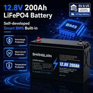 แบตเตอรี่ LiFePO4 12.8V 200Ah 6000+ รอบการใช้งาน ระบบจัดการแบตเตอรี่อัจฉริยะ (BMS) มาตรฐาน IP65 คลังสินค้าโปแลนด์ จัดส่งรวดเร็ว รับประกัน 3 ปี แบตเตอรี่ลิเธียมสำหรับ RV พลังงานแสงอาทิตย์ - Product Image 1