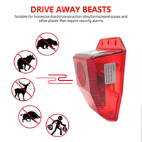 Répulsif Solaire pour Animaux : Lampe de Nuit à Détection de Mouvement pour Ferme – Éloigne Renards, Chats et Sangliers