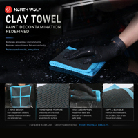 Serviette de décontamination automobile bleue à 4 compartiments, pliable en quatre, pour un nettoyage en profondeur puissant