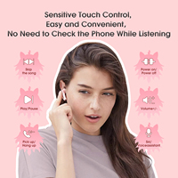 Oreillettes sans fil 2022 T301, nouveau Design, écouteurs intra-auriculaires transparents en cristal, rose pour filles, TWS, fabricant chinois, Offre Spéciale
