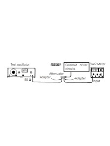 Atténuateur programmable Keysight 8495G, 4 GHz, 70 dB, pas de 10 dB, puissance d'entrée RF maximale : 1 W (moyenne), 100 W (pic) - Product Image 2