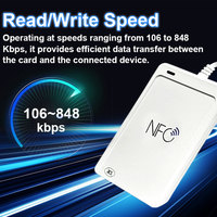 Lecteur/Écrivain NFC USB NDEF WEB pour Android, Windows, Linux ACR1552U-M1