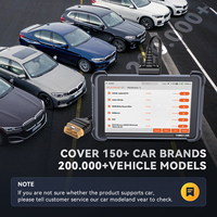 THINKSCAN 689 Escáner OBD2 con Cable de 8 Pulgadas con Más de 34 Funciones de Reinicio, Codificación ECU, Control Bidireccional, Herramienta de Diagnóstico Completo del Sistema