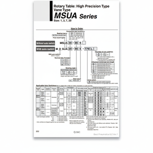 MSUA1-90S แบบจำลองโต๊ะหมุนนิวเมติก SMC - Product Image 1