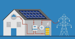 <span class=keywords><strong>Kit</strong></span> <span class=keywords><strong>de</strong></span> Sistema Solar Híbrido <span class=keywords><strong>de</strong></span> 24000W con 44 <span class=keywords><strong>Paneles</strong></span> <span class=keywords><strong>Solares</strong></span> <span class=keywords><strong>de</strong></span> 580W, Inversor <span class=keywords><strong>de</strong></span> 24kW y Almacenamiento <span class=keywords><strong>de</strong></span> Batería <span class=keywords><strong>de</strong></span> 40kWh <span class=keywords><strong>para</strong></span> Uso Comercial - Product Image 6