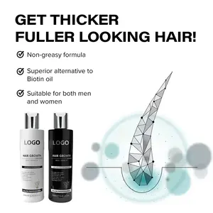 Marque privée <span class=keywords><strong>Shampooing</strong></span> antichute à la biotine <span class=keywords><strong>Shampooing</strong></span> et après-shampoing bio pour la croissance des cheveux - Product Image 4