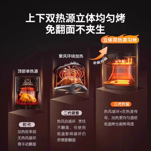 Friteuse à air Supor 6L, double source de chaleur, four électrique multifonctionnel avec affichage visuel intégré et revêtement céramique - Product Image 4