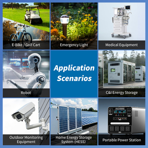 18650 Battery Cell 3500mAh 3.7V Rechargeable Cylindrical Lithium Ion Battery Cells for Portable Smart Devices - Product Image 6