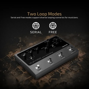 Pédale de looper stéréo multi-pistes VALETON pour guitare, <span class=keywords><strong>basse</strong></span>, clavier, voix, machine à rythmes automatique, 7 effets de boucle, 99 mémoires de projet - Product Image 3