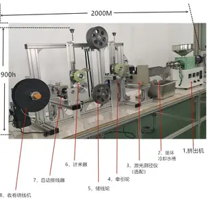 Sj45 sj65 ống nhựa máy đùn trục vít đơn sj25 mini máy đùn nhựa