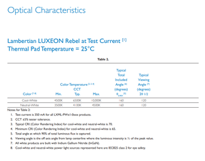 Lumileds LXML-PWC1-0120 LUXEON Série Rebel 4500K - 10000K Puce LED blanche 3V 350mA 120 °   1812 (4532 Métrique) - Product Image 5