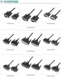 Câble D-sub 37 broches Câble DB 37P mâle à mâle 1M <span class=keywords><strong>Scanner</strong></span>/ Modem/Imprimante/Traceur/Caméra Câble DB 37 broches - Product Image 5