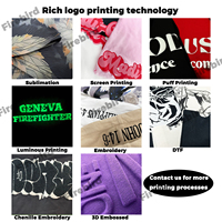 T-shirts en gros, fournisseur en vrac, t-shirts personnalisés avec graphismes, 100% coton, broderie personnalisée, logo de marque propre, t-shirts à manches courtes