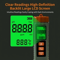 Testeur de qualité de l'eau 4-en-1 avec écran LCD numérique, pH, température, chlore, ORP, précision de 0,01 pH, personnalisable OEM/ODM