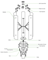 Kit éolienne domestique 200W 500W 800W 5KW 10KW éolienne à axe vertical sur réseau pour système de toit maison