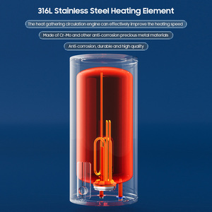 <span class=keywords><strong>Chauffe</strong></span>-<span class=keywords><strong>eau</strong></span> électriques verticaux à accumulation de haute qualité 5kW 10kW pour camping-car, capacités de réservoir 100L-500L, directement de l'usine - Product Image 5